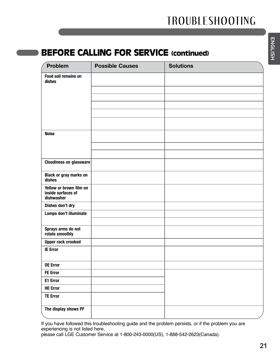 Before calling for service, Continued) | LG LSDF795ST User Manual | Page 21 / 72