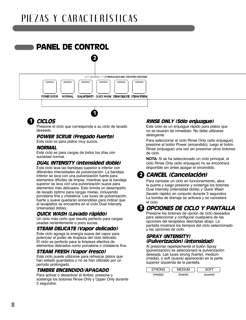 Panel de control, Ciclos, Cancel (cancelación) | Opciones de ciclo y pantalla | LG LSDF795ST User Manual | Page 32 / 72