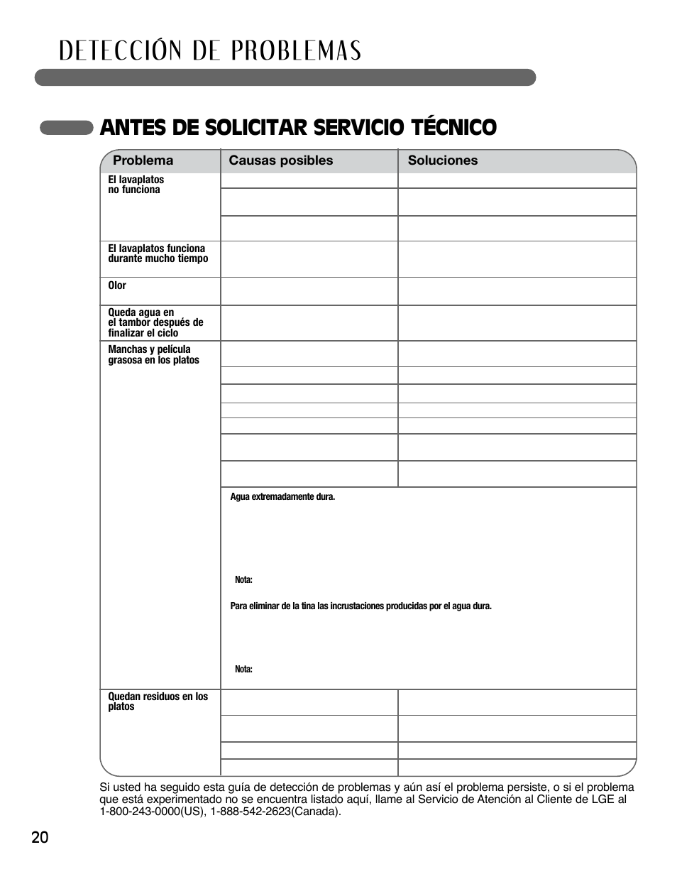 Antes de solicitar servicio técnico | LG LSDF795ST User Manual | Page 44 / 72