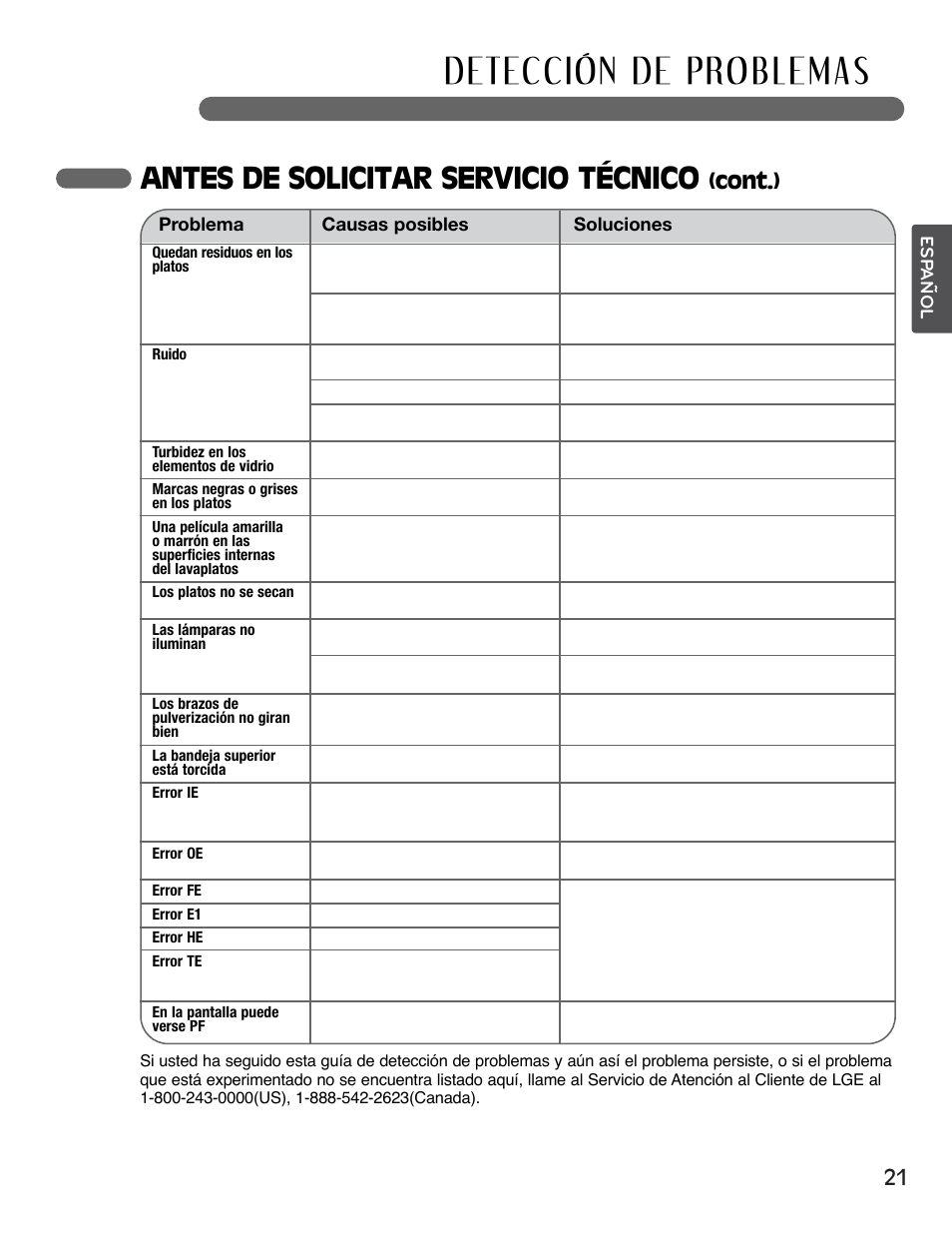 Antes de solicitar servicio técnico, Cont.) | LG LSDF795ST User Manual | Page 45 / 72