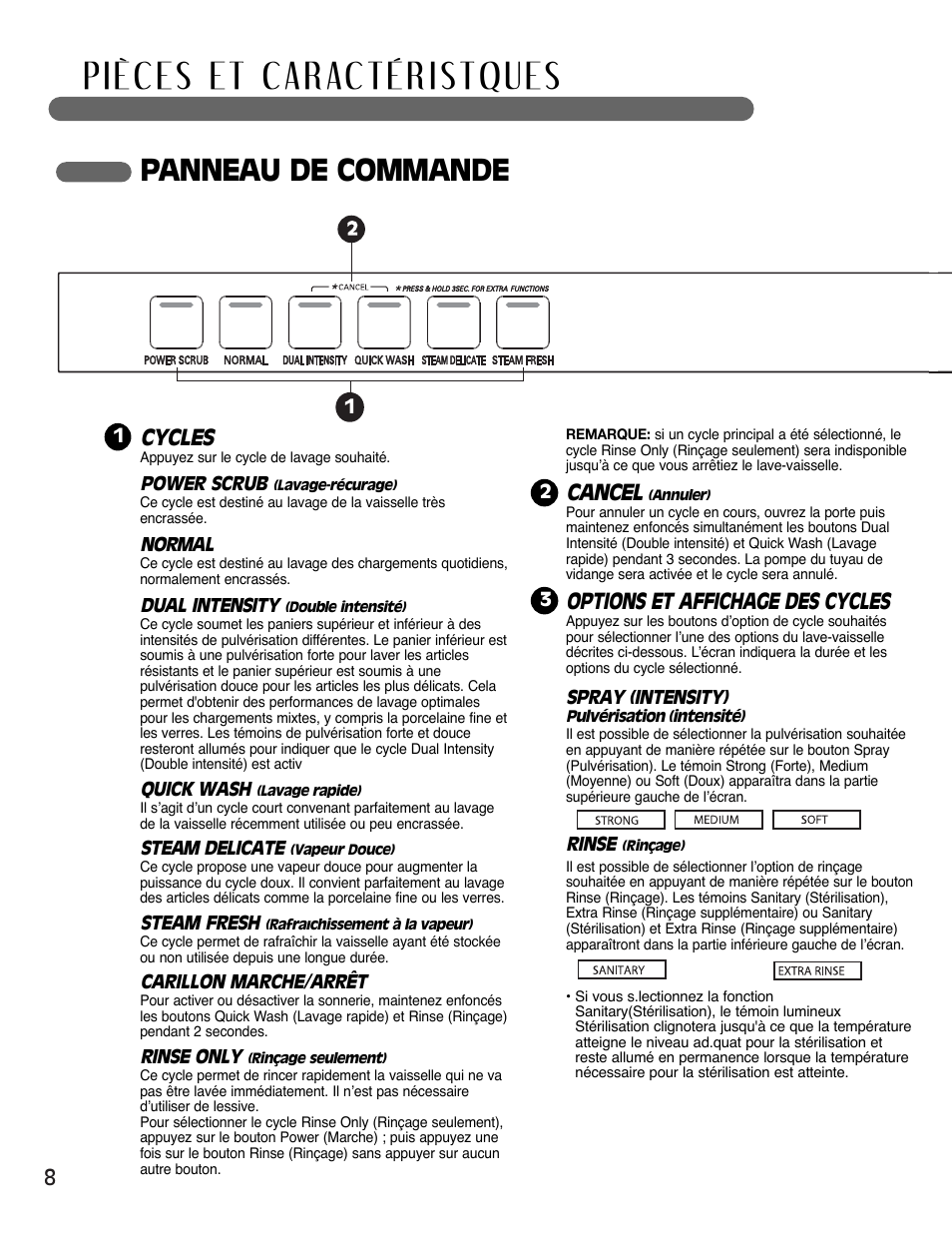 Panneau de commande, Cycles, Cancel | Options et affichage des cycles | LG LSDF795ST User Manual | Page 56 / 72