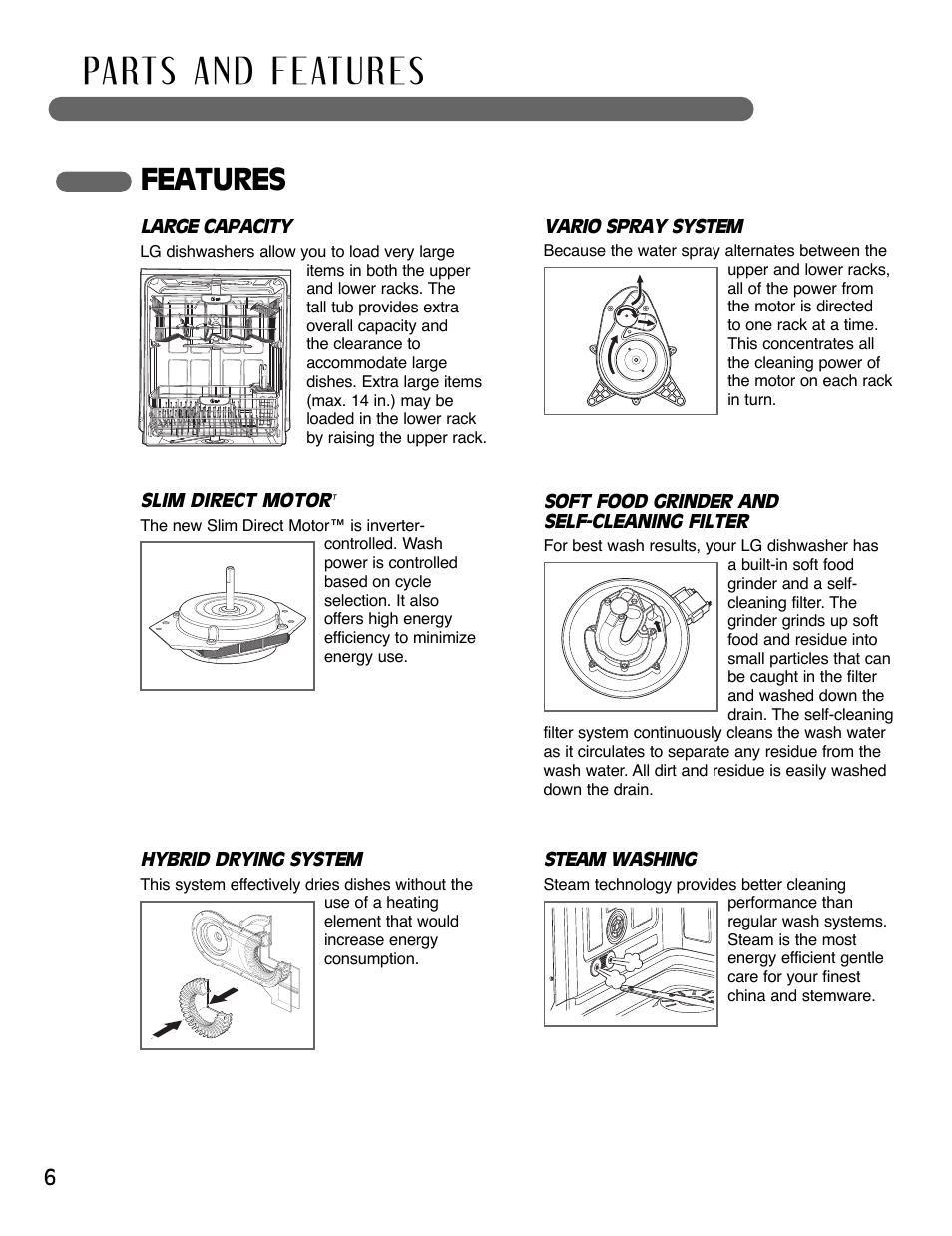 Features | LG LSDF795ST User Manual | Page 6 / 72