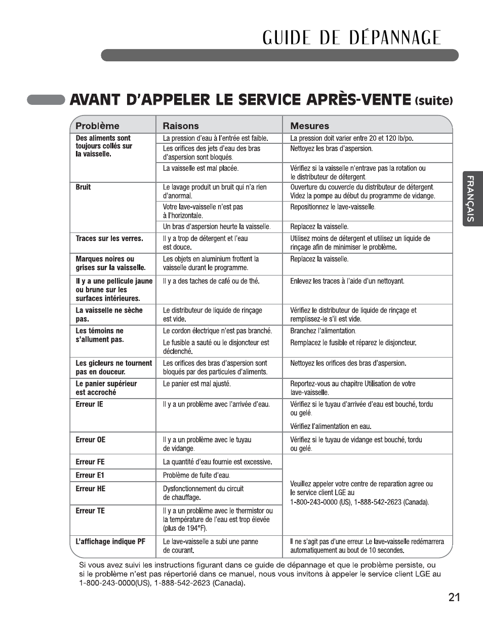 LG LSDF795ST User Manual | Page 69 / 72