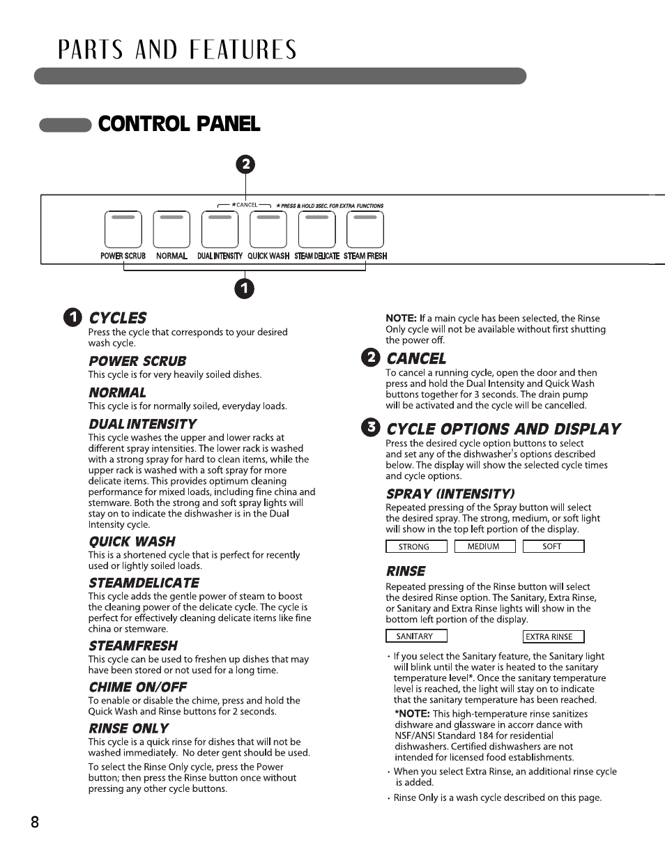 Control panel | LG LSDF795ST User Manual | Page 8 / 72