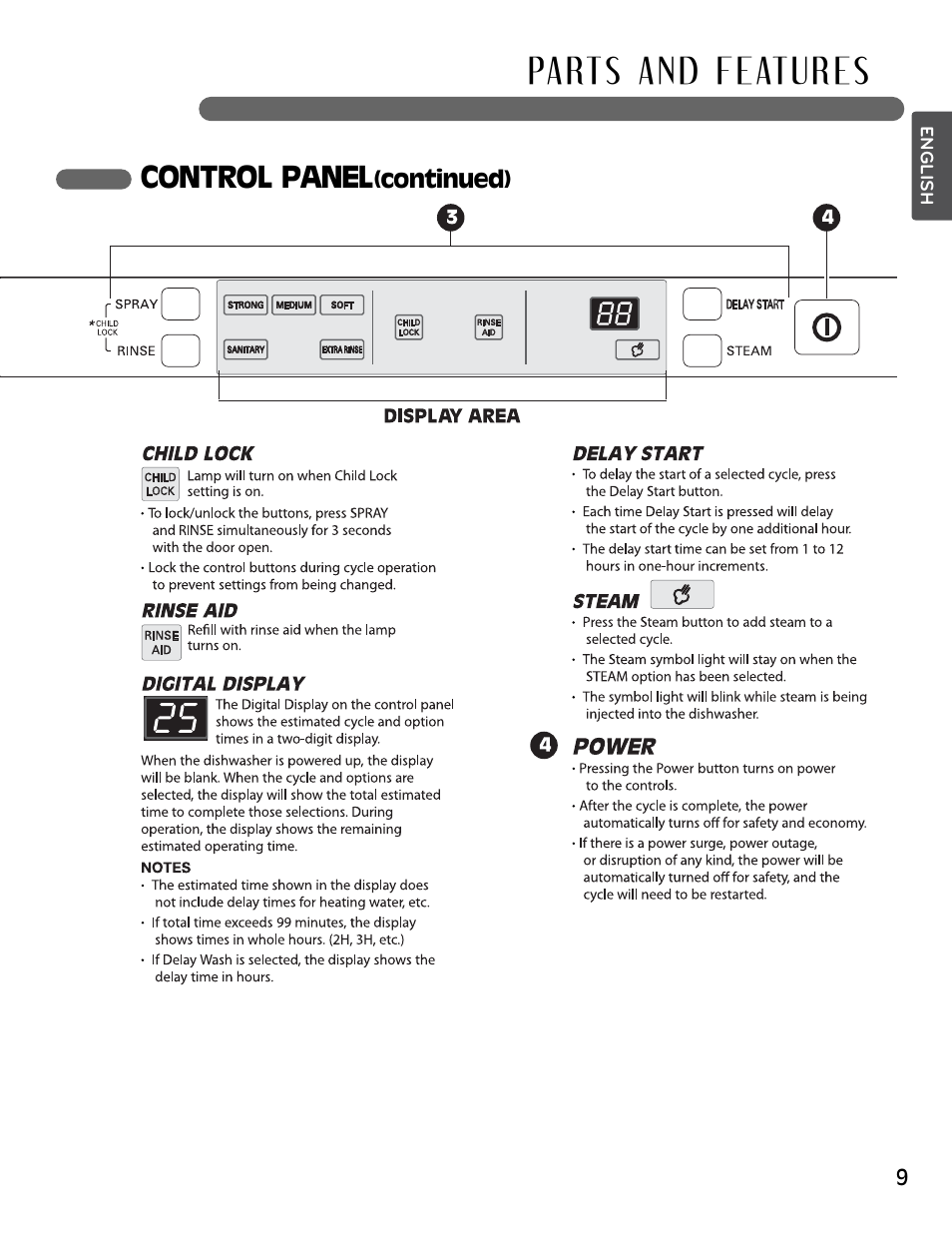 Control panel, Continued), English | LG LSDF795ST User Manual | Page 9 / 72
