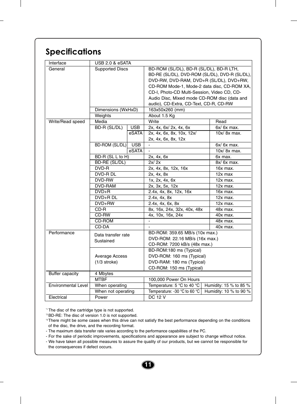 Specifications | LG BE12LU38 User Manual | Page 14 / 15