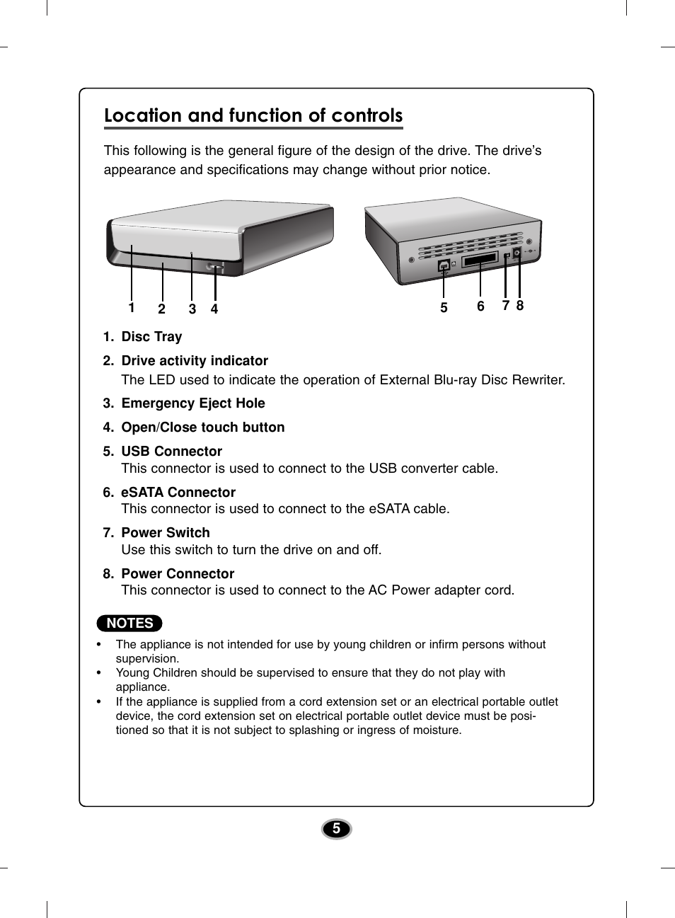 Location and function of controls | LG BE12LU38 User Manual | Page 8 / 15