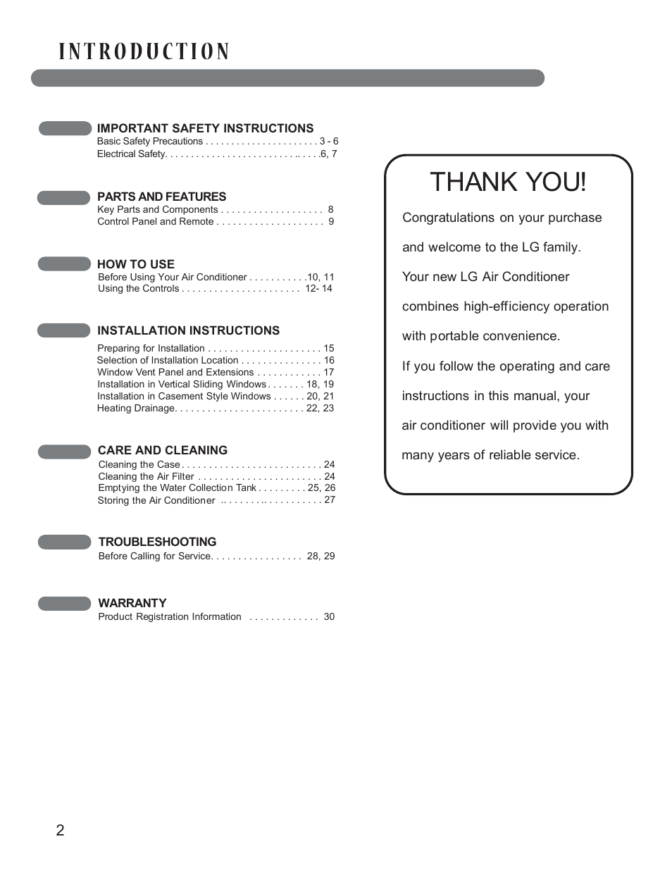 LG LP1414SHR User Manual | Page 2 / 32