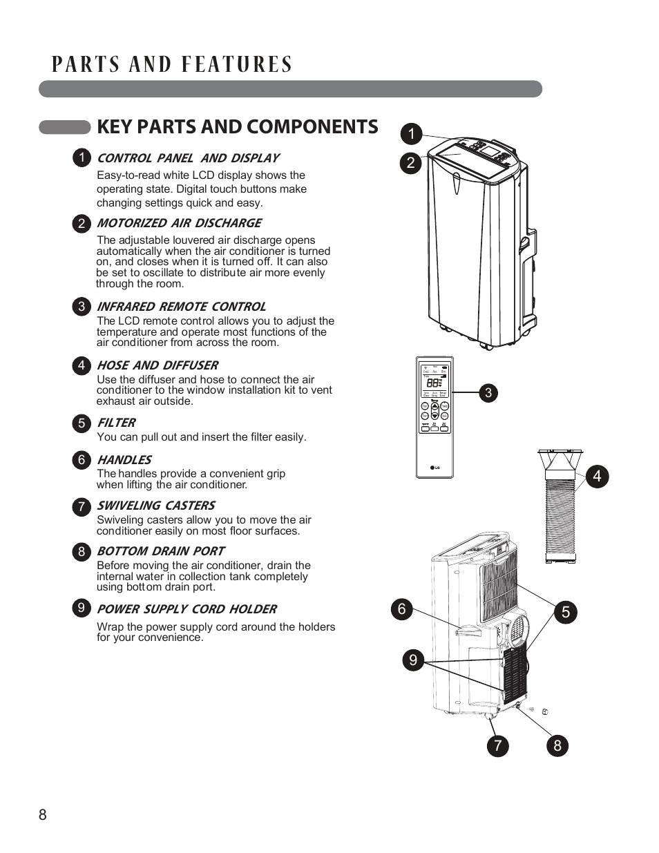 Key parts and components | LG LP1414SHR User Manual | Page 8 / 32