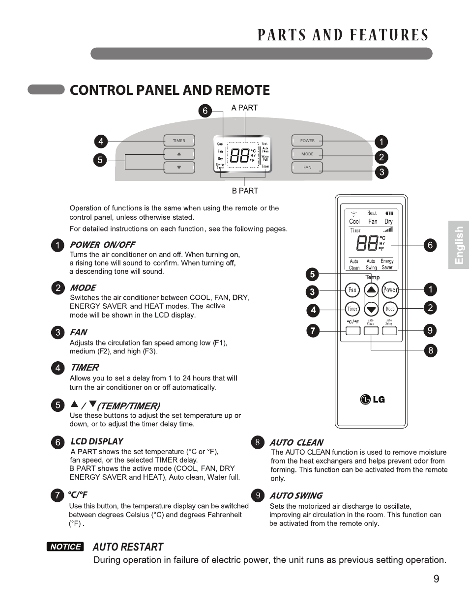 LG LP1414SHR User Manual | Page 9 / 32