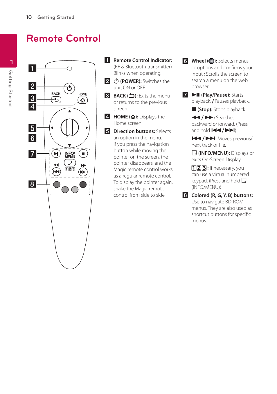 Remote control, 10 remote control | LG BP730 User Manual | Page 10 / 73