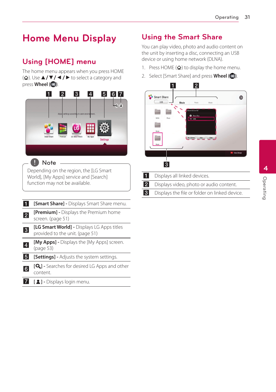 4 operating, Home menu display, Using [home] menu | Using the smart share, 31 – using [home] menu 31 – using the smart share | LG BP730 User Manual | Page 31 / 73
