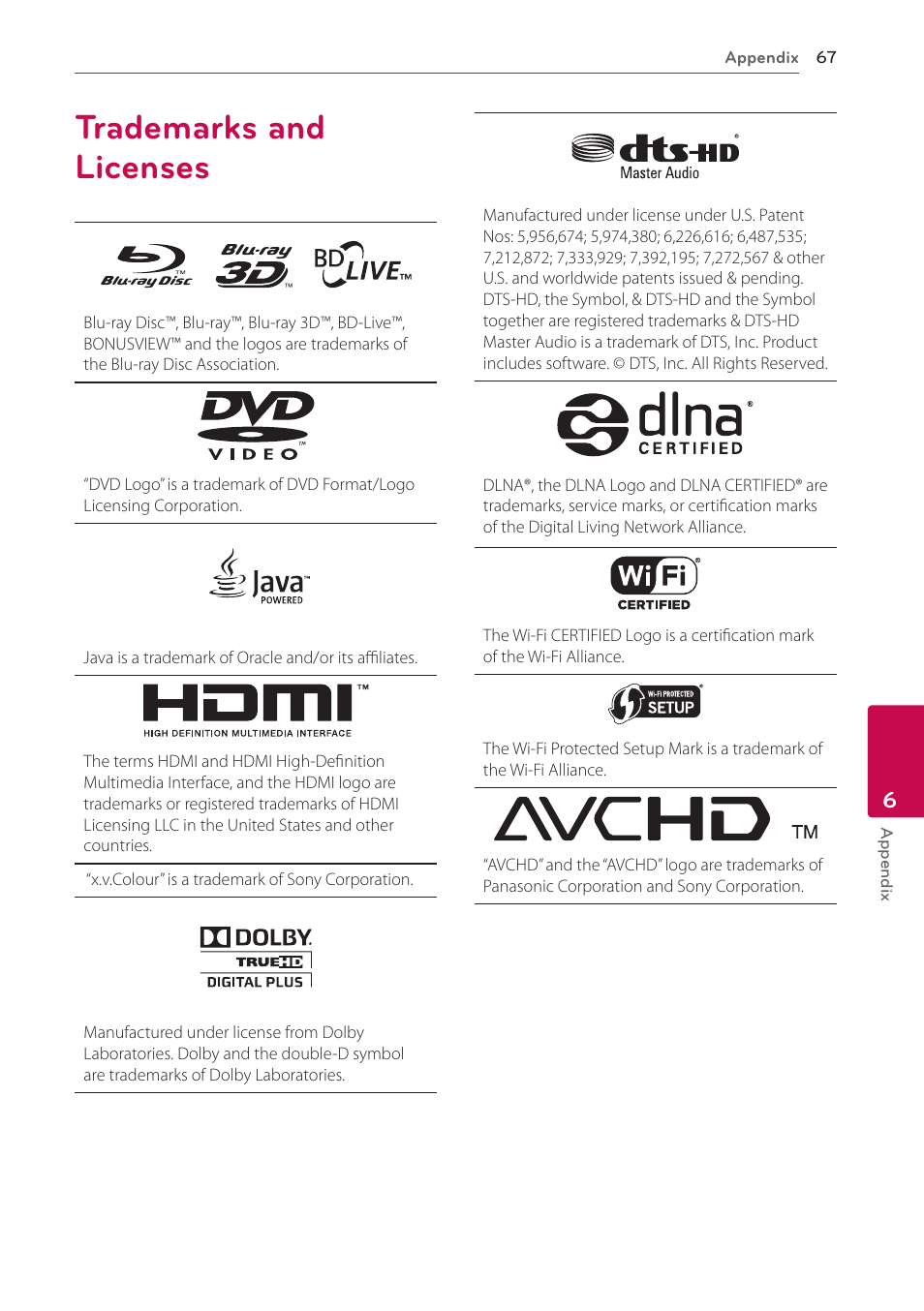 Trademarks and licenses, 67 trademarks and licenses | LG BP730 User Manual | Page 67 / 73