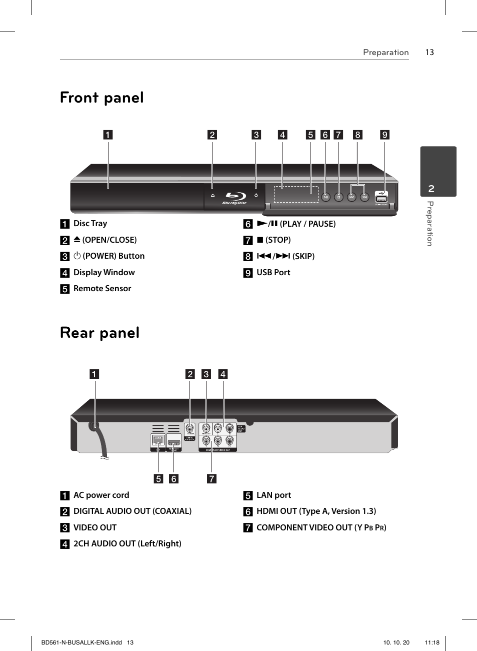 Front panel rear panel | LG BD550 User Manual | Page 13 / 92