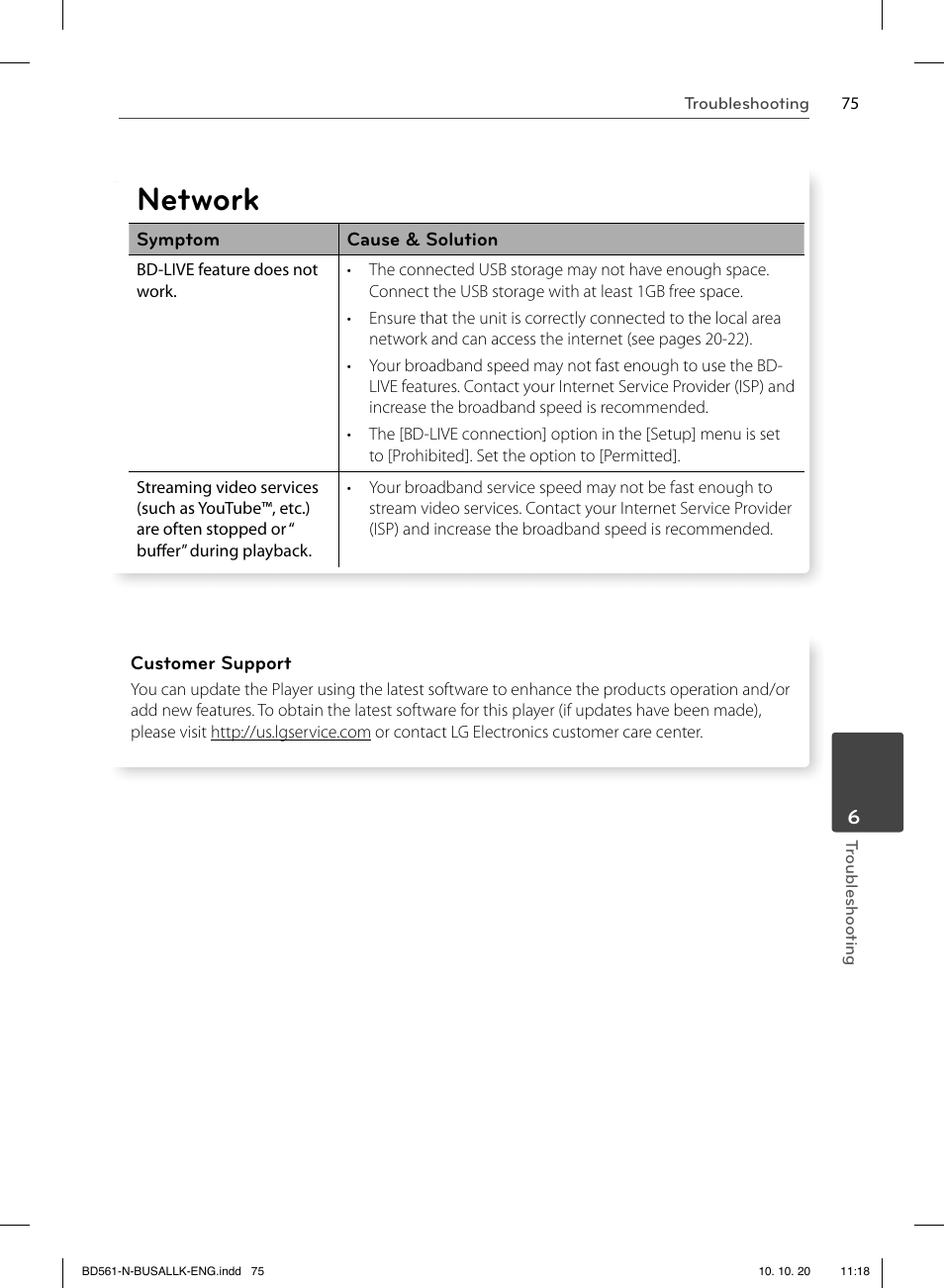 Network | LG BD550 User Manual | Page 75 / 92