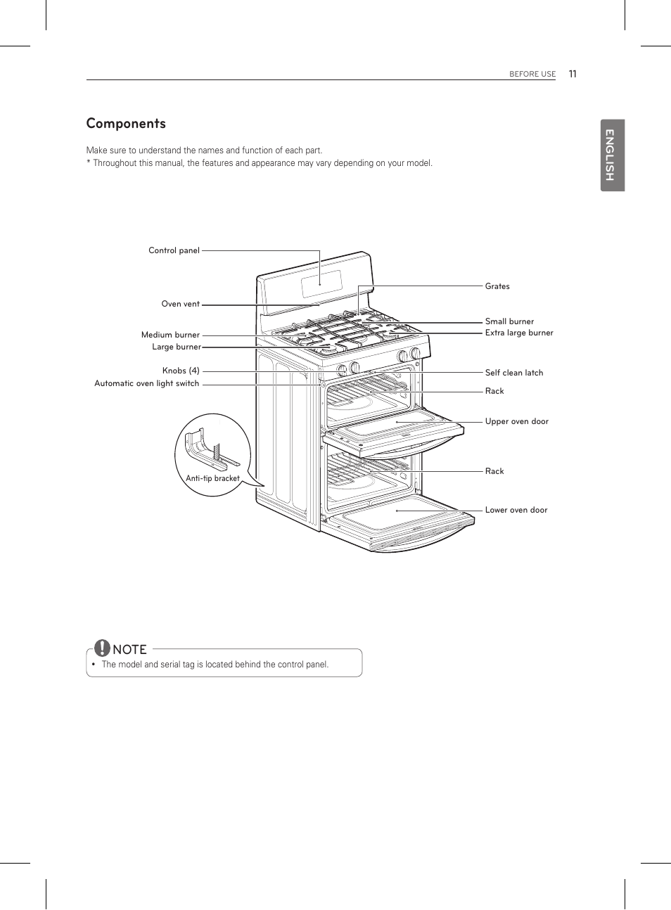 Components | LG LDG3011ST User Manual | Page 11 / 43