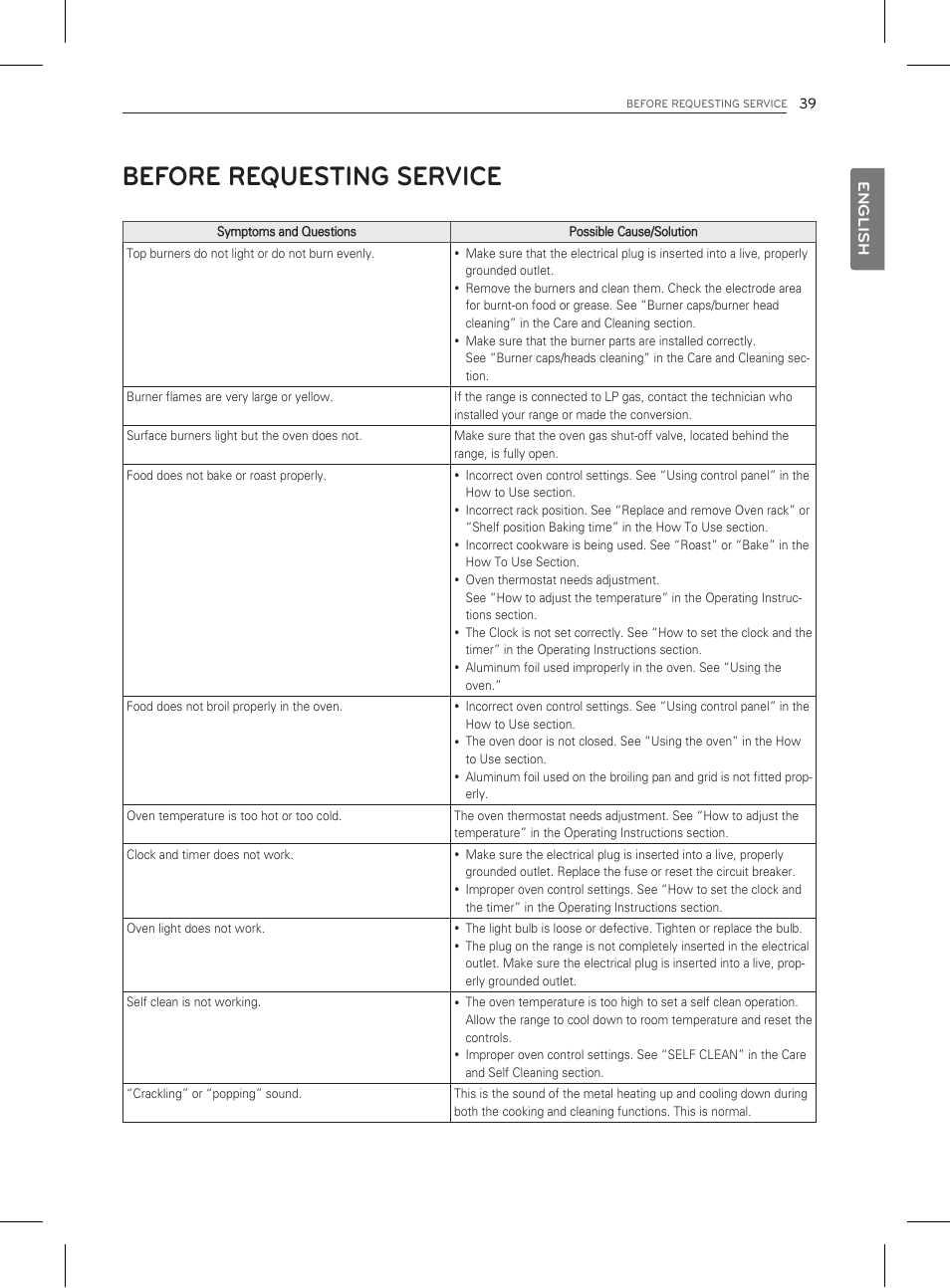 Before requesting service | LG LDG3011ST User Manual | Page 39 / 43