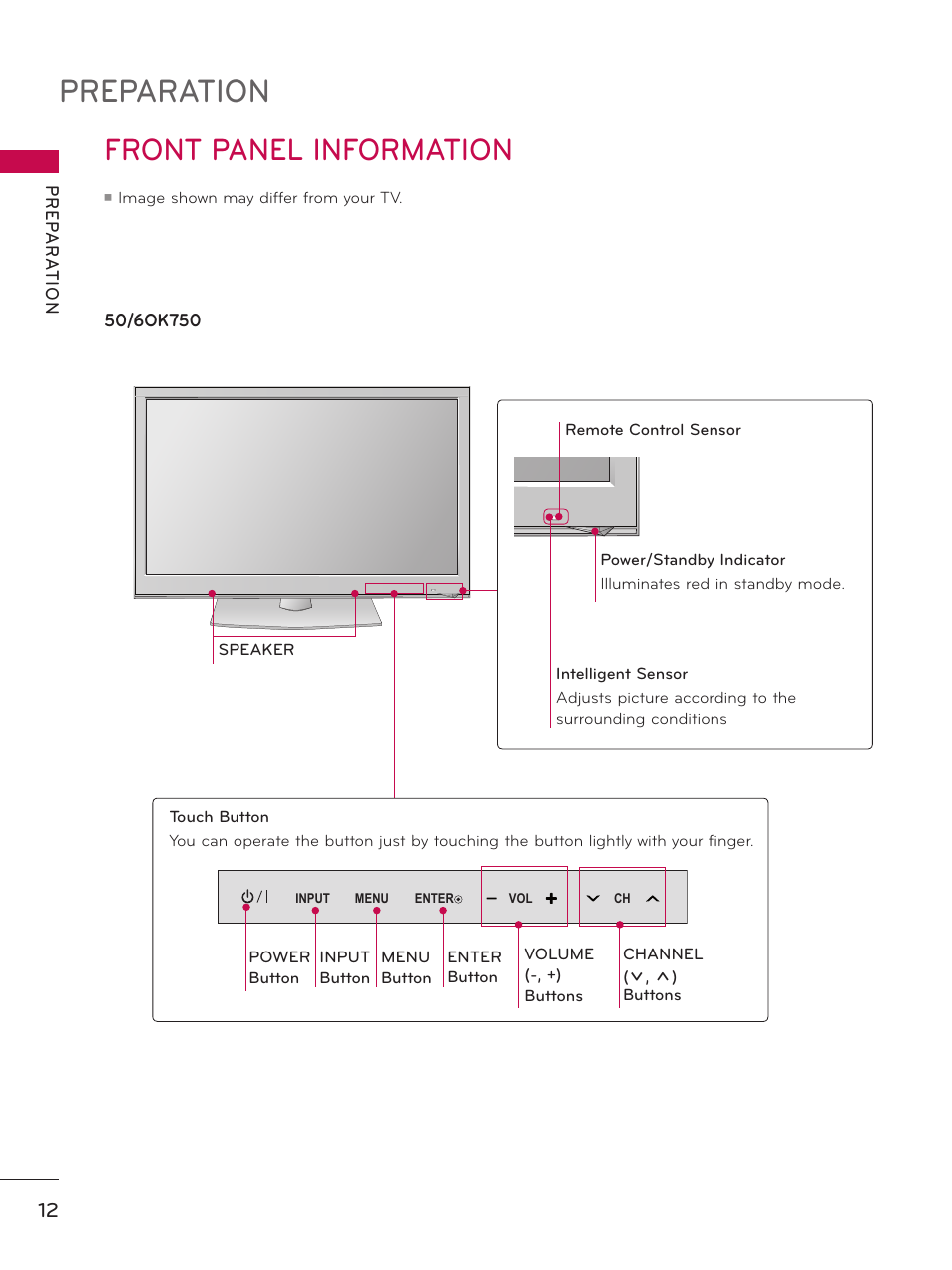 Front panel information, Preparation, Enter ch vol menu input | LG 60PK750 User Manual | Page 12 / 221