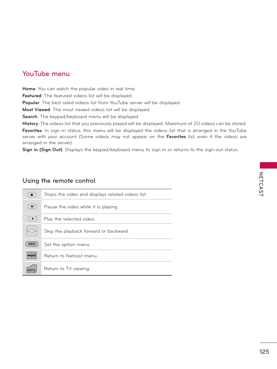 Youtube menu, Using the remote control | LG 60PK750 User Manual | Page 125 / 221