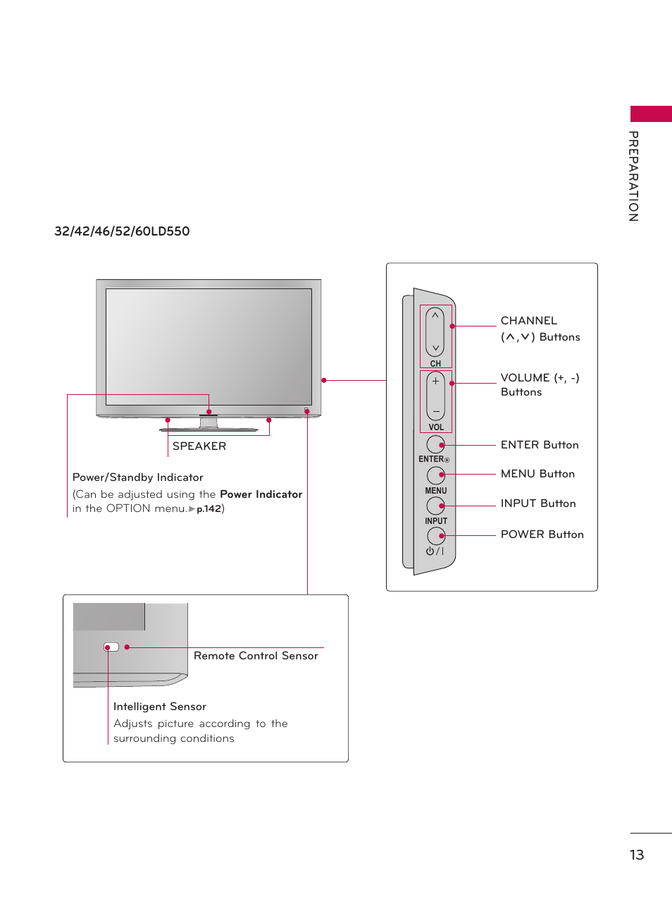 LG 60PK750 User Manual | Page 13 / 221