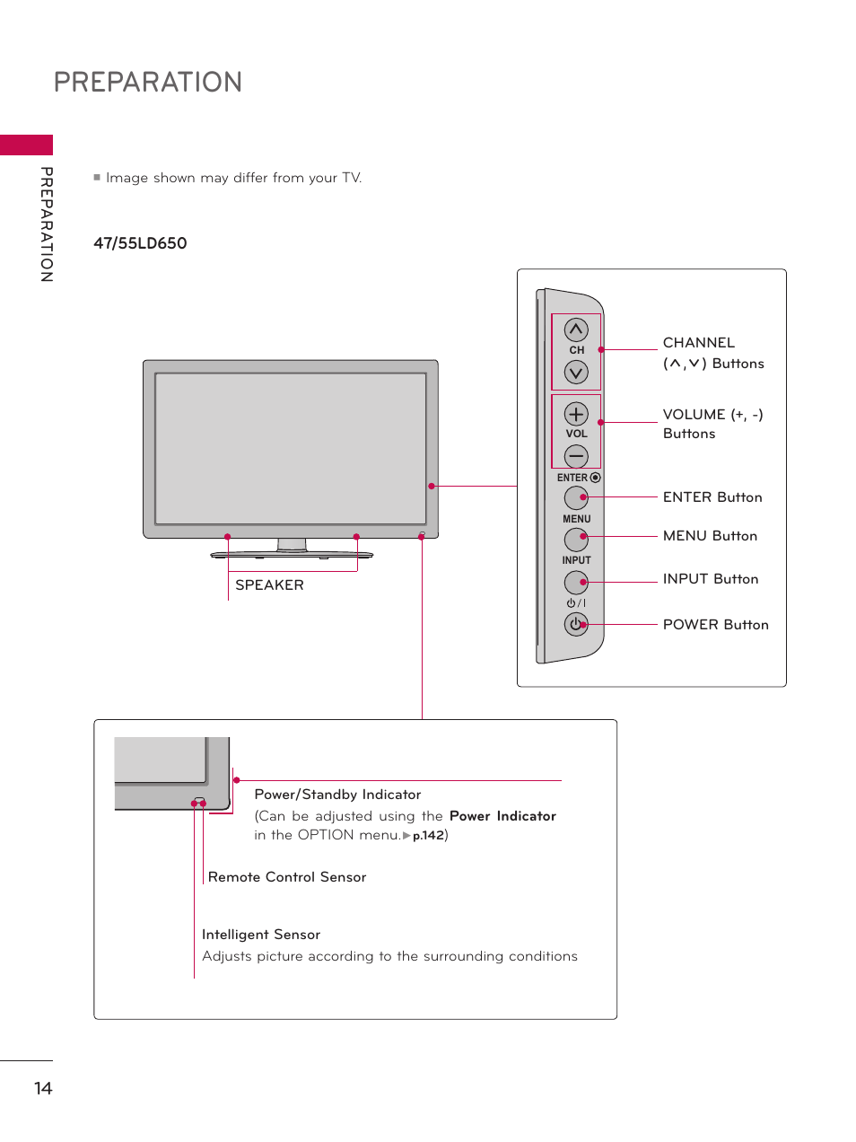 Preparation, Pr ep a r at io n | LG 60PK750 User Manual | Page 14 / 221