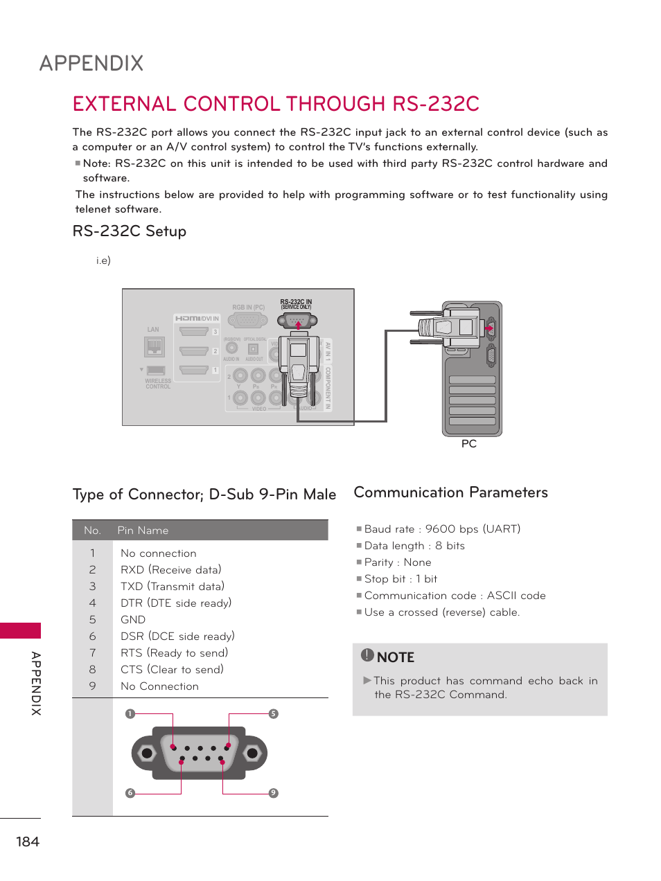 External control through rs-232c, Appendix, Rs-232c setup | Ap p en d ix | LG 60PK750 User Manual | Page 184 / 221