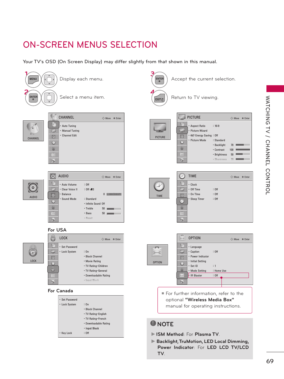 On-screen menus selection, Display each menu, Select a menu item | Accept the current selection, Return to tv viewing | LG 60PK750 User Manual | Page 69 / 221