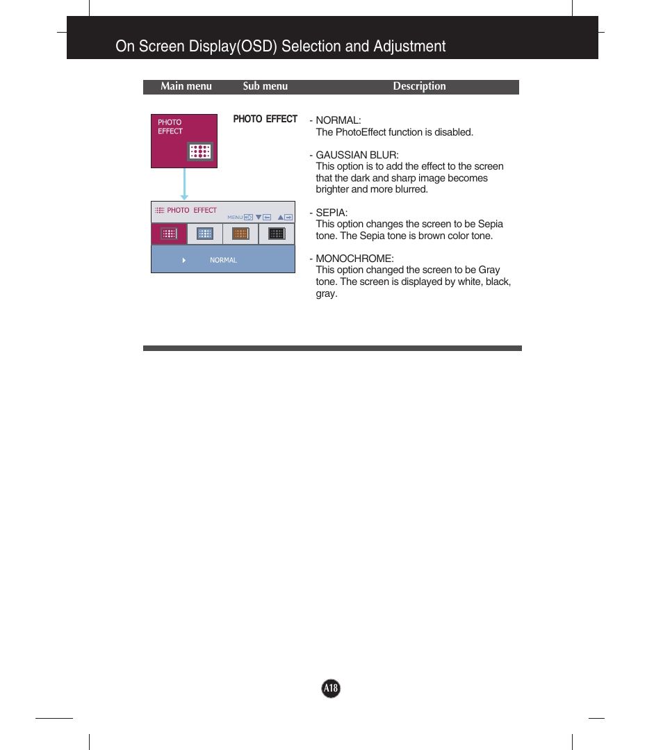 Photo effect, On screen display(osd) selection and adjustment | LG W1953T-PF User Manual | Page 19 / 26