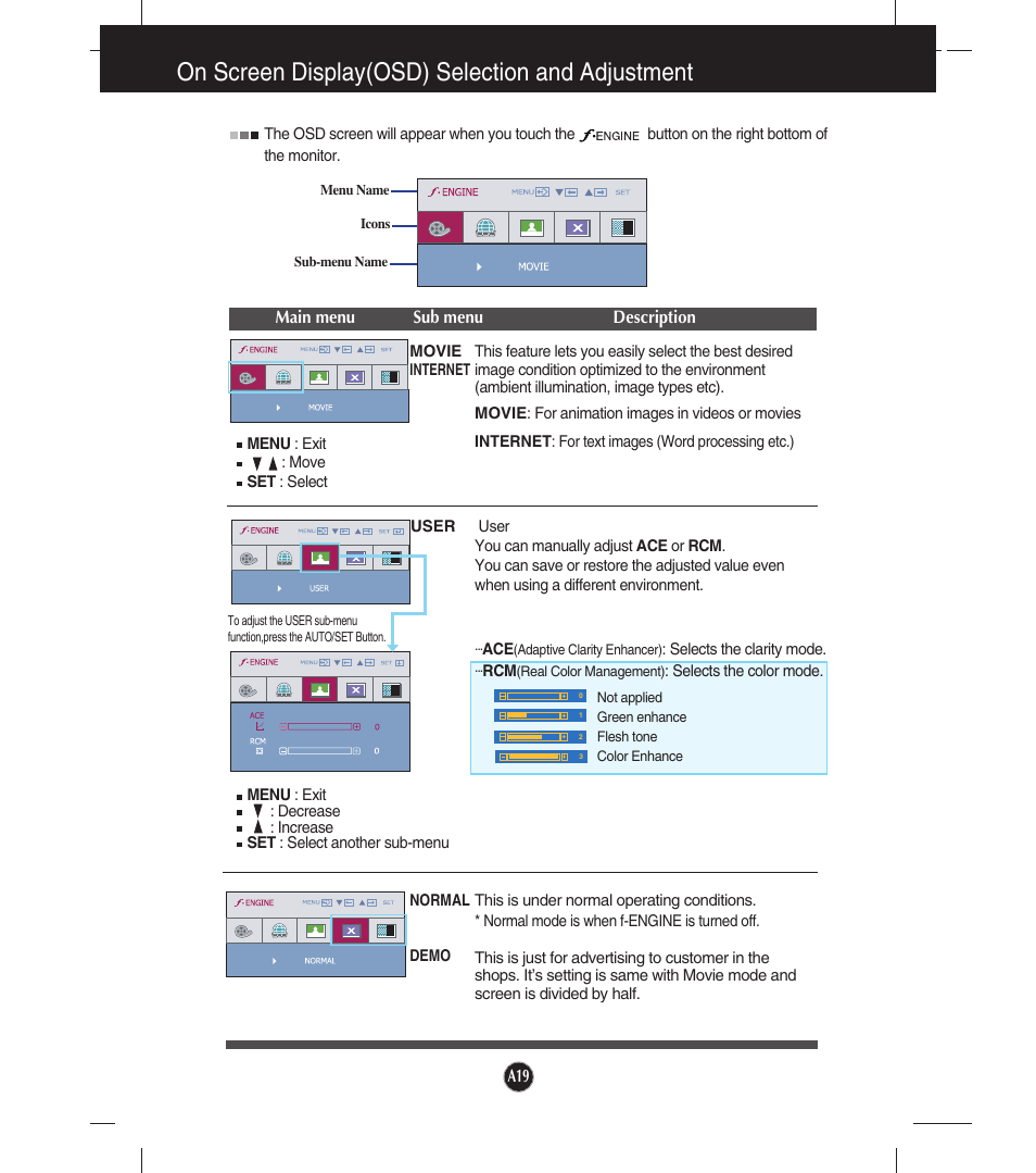 F-engine, On screen display(osd) selection and adjustment | LG W1953T-PF User Manual | Page 20 / 26