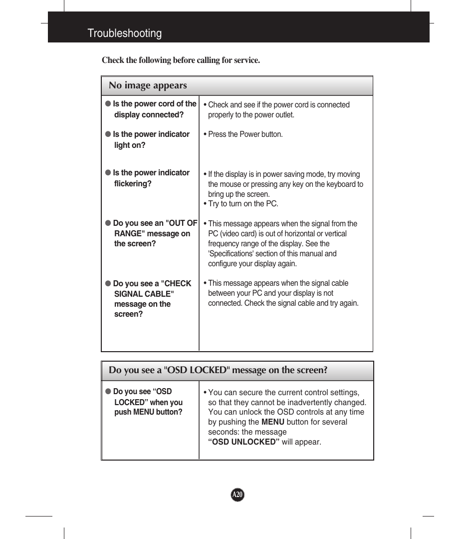 Troubleshooting, No image appears, Do you see a "osd locked" message on the screen | LG W1953T-PF User Manual | Page 21 / 26