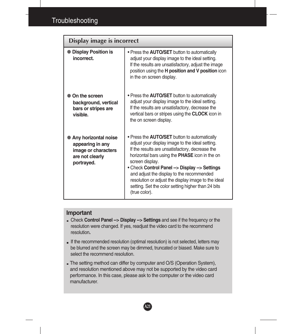 Display image is incorrect, Troubleshooting | LG W1953T-PF User Manual | Page 22 / 26