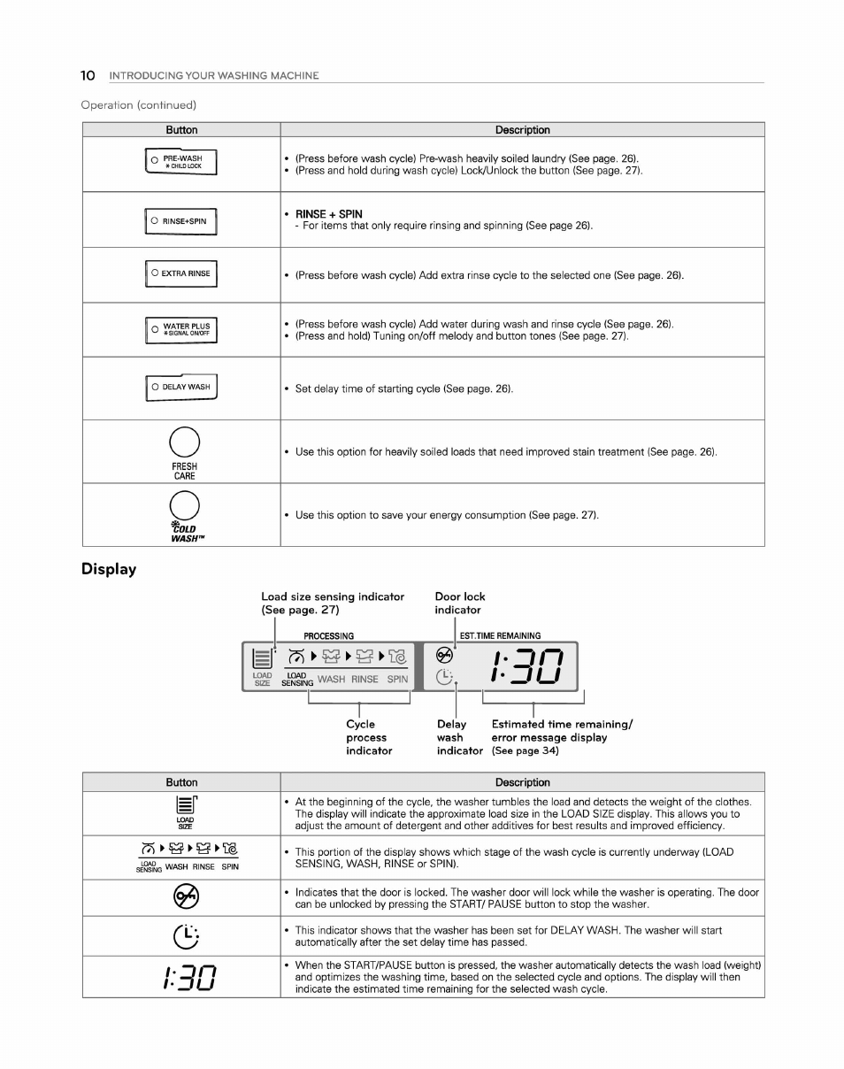 Display | LG WM2250CW User Manual | Page 11 / 81