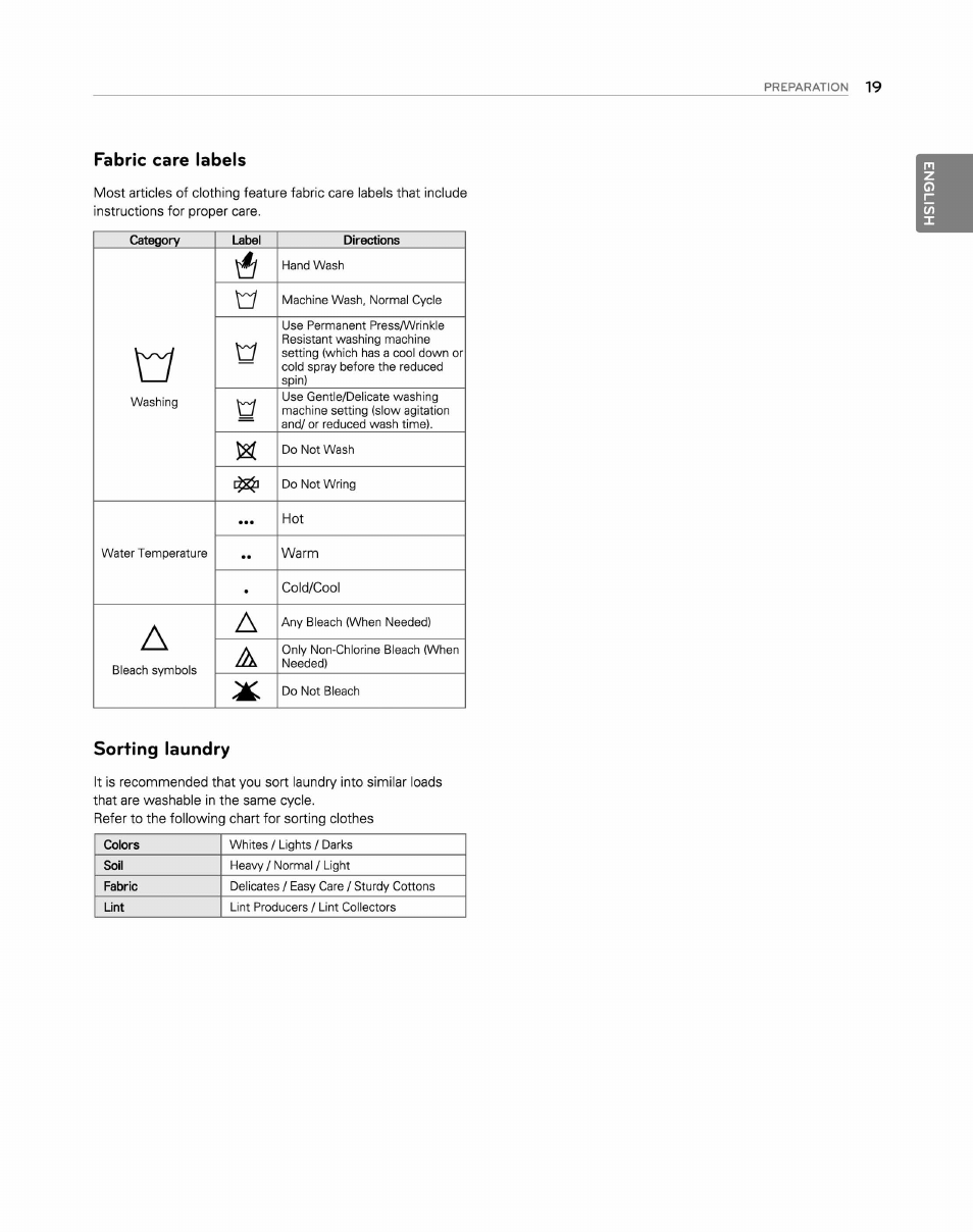 Fabric care labels, Sorting laundry | LG WM2250CW User Manual | Page 20 / 81