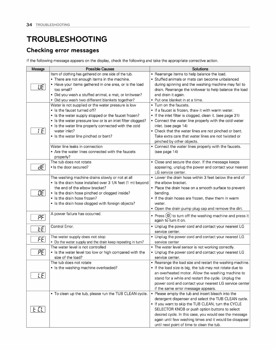 Troubleshooting, Checking error messages, Pf te | LG WM2250CW User Manual | Page 35 / 81