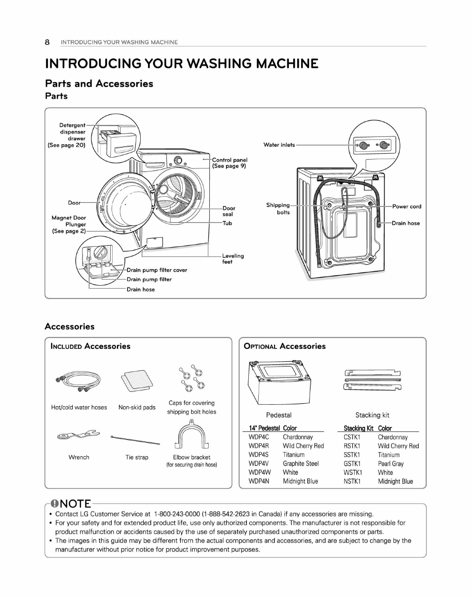Introducing your washing machine, Parts and accessories, Parts | Accessories, Included accessories, Note, Parts accessories | LG WM2250CW User Manual | Page 9 / 81
