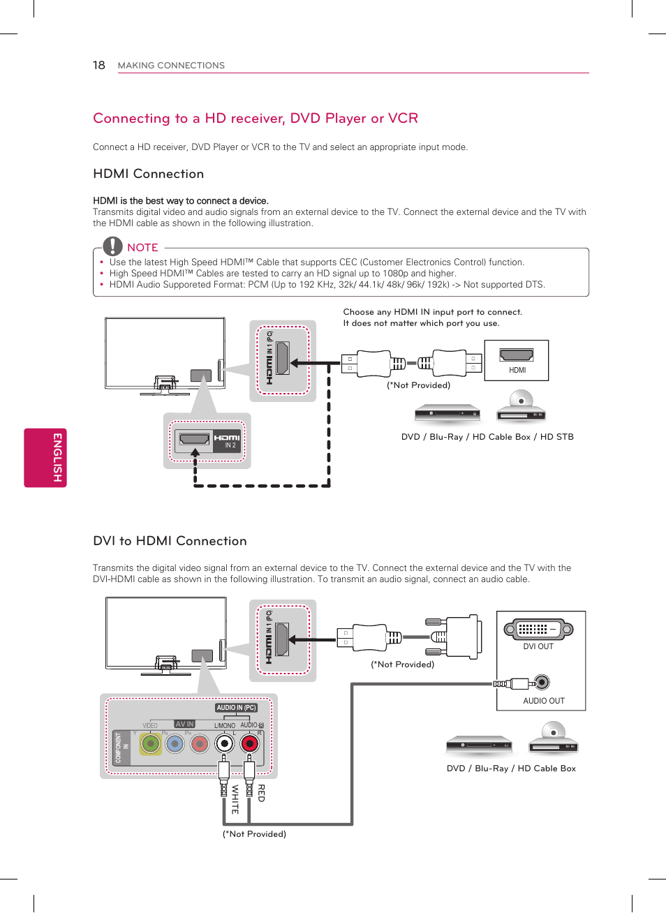 Connecting to a hd receiver, dvd player or vcr, Hdmi connection, Dvi to hdmi connection | English | LG 42PN4500 User Manual | Page 18 / 44