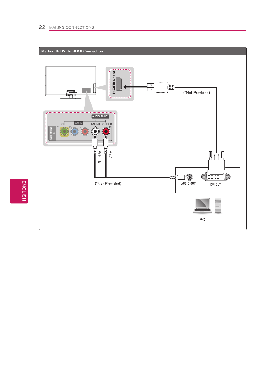 English | LG 42PN4500 User Manual | Page 22 / 44
