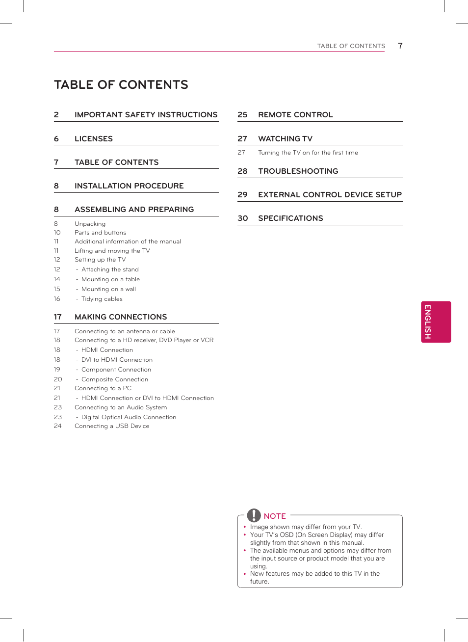 LG 42PN4500 User Manual | Page 7 / 44