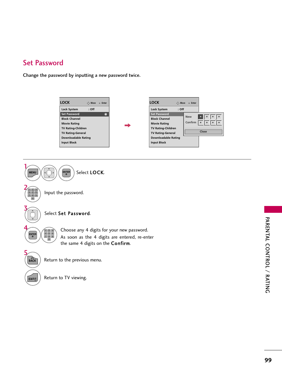 Set password, Parent al contr ol / r ating, Select llo oc ck k | Input the password, Return to the previous menu, Return to tv viewing | LG 22LD350C User Manual | Page 100 / 379