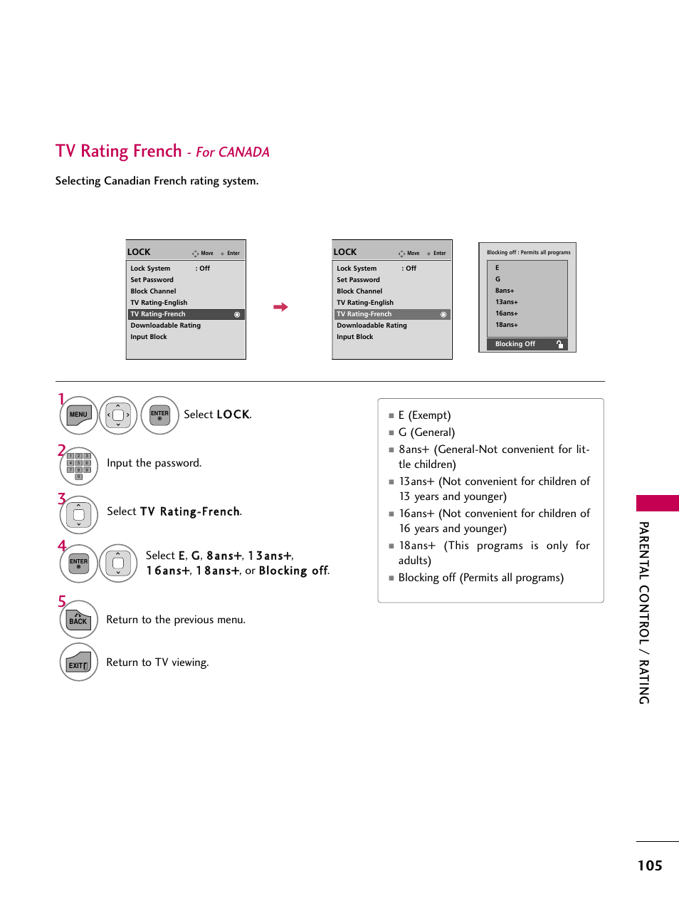 Tv rating french - for canada, Tv rating french, For canada | Parent al contr ol / r ating | LG 22LD350C User Manual | Page 106 / 379