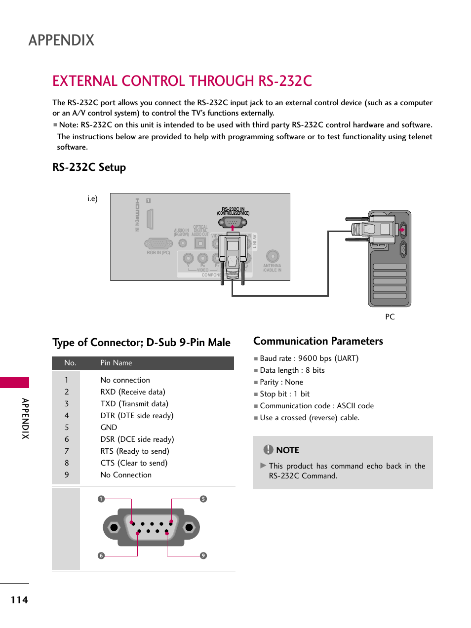 External control through rs-232c, Rs-232c setup, Type of connector; d-sub 9-pin male | Communication parameters, Appendix | LG 22LD350C User Manual | Page 115 / 379