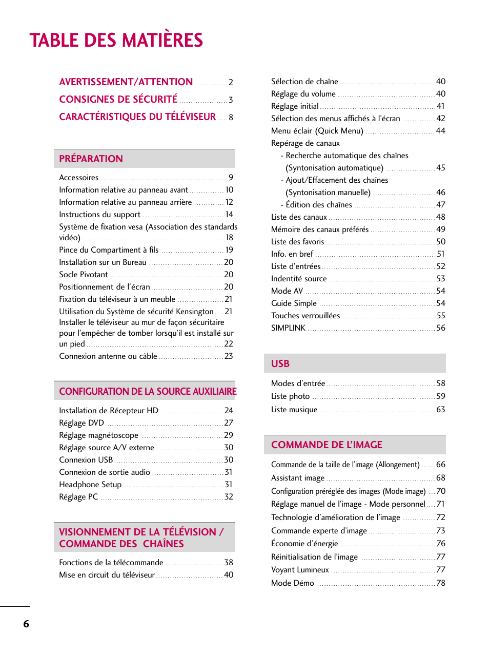 LG 22LD350C User Manual | Page 141 / 379