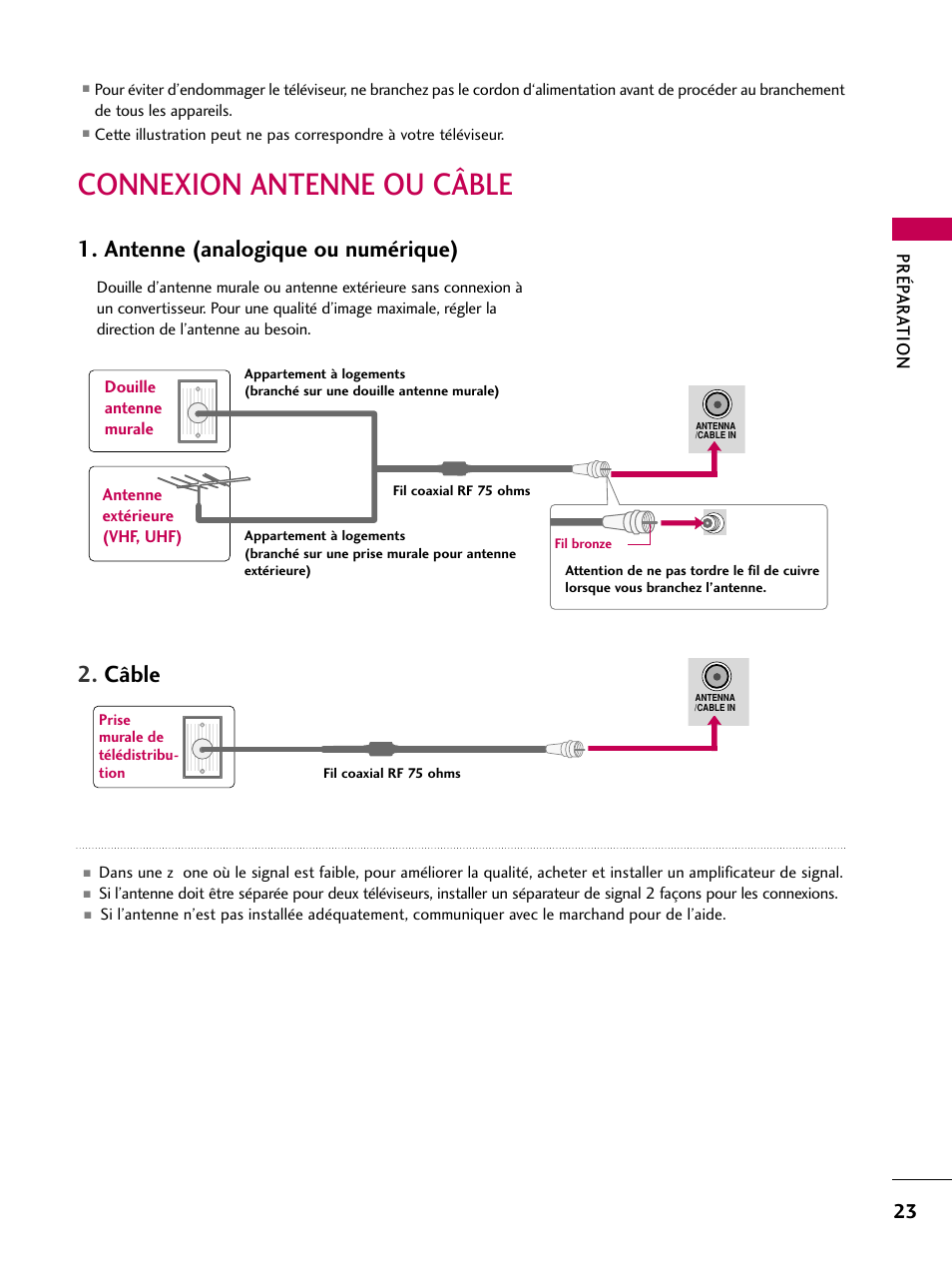 Connexion antenne ou câble, Antenne (analogique ou numérique), Câble | Prép ar at ion | LG 22LD350C User Manual | Page 158 / 379