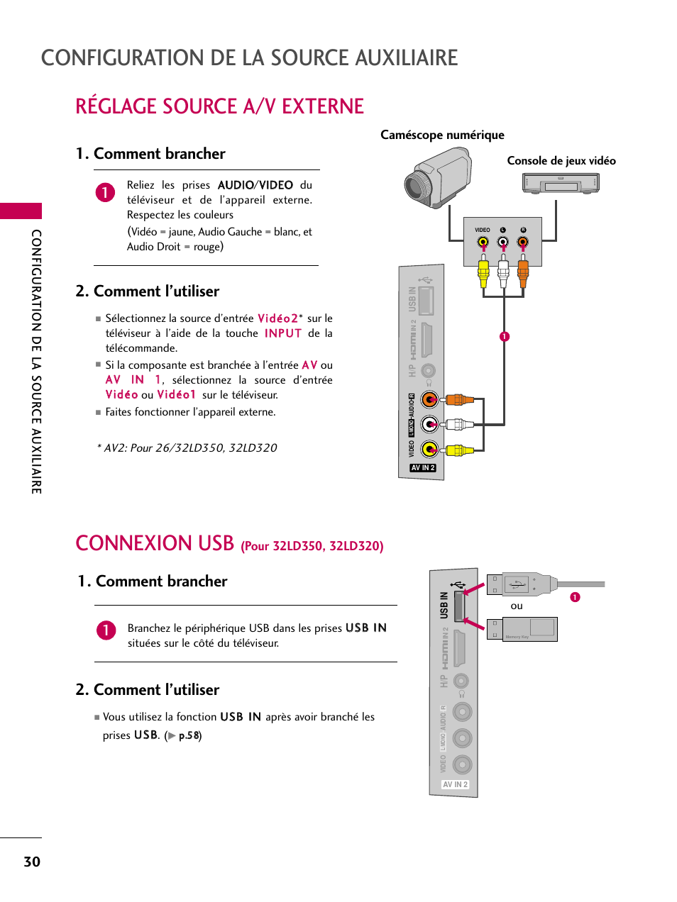 Réglage source a/v externe, Connexion usb (pour 32ld350, 32ld320), Configuration de la source auxiliaire | Connexion usb, Comment brancher 2. comment l’utiliser, Comment brancher, Comment l’utiliser, Configur ation de la sour ce a uxiliaire, Caméscope numérique | LG 22LD350C User Manual | Page 165 / 379