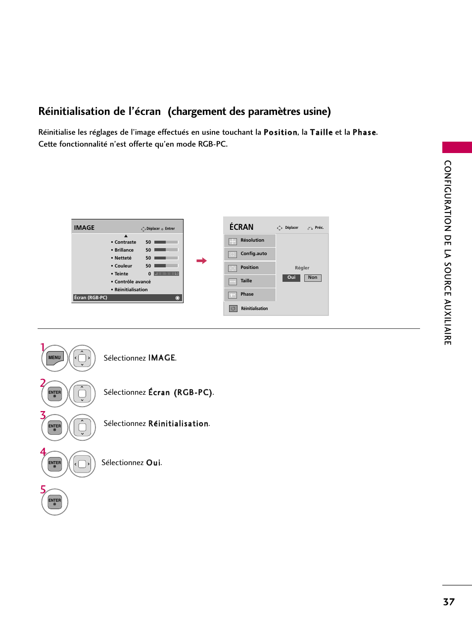 Configur ation de la sour ce a uxiliaire | LG 22LD350C User Manual | Page 172 / 379