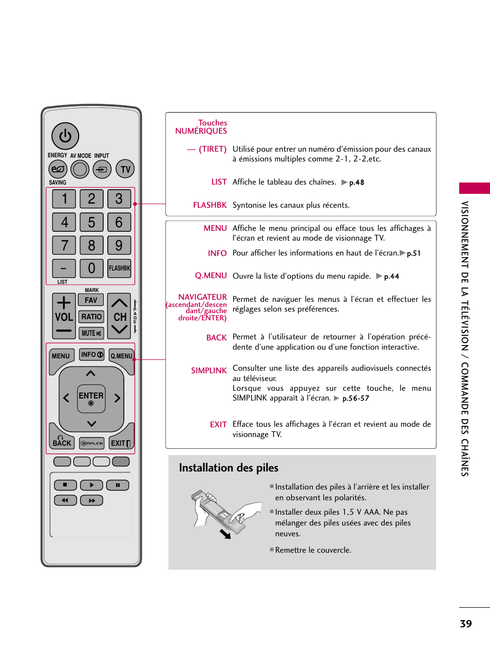 Installation des piles, Ch vol | LG 22LD350C User Manual | Page 174 / 379