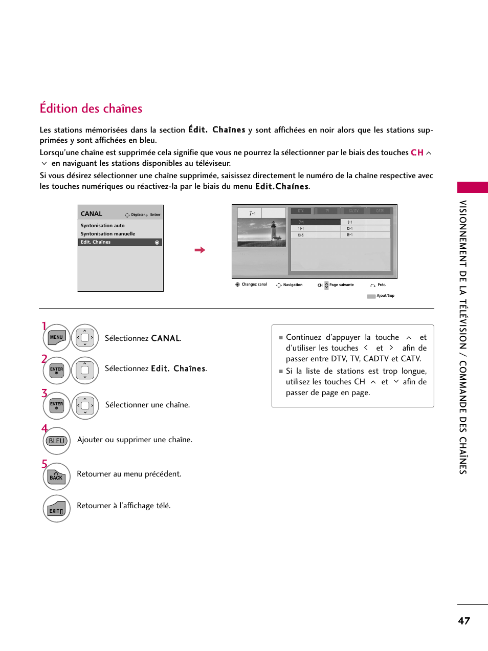 Édition des chaînes | LG 22LD350C User Manual | Page 182 / 379