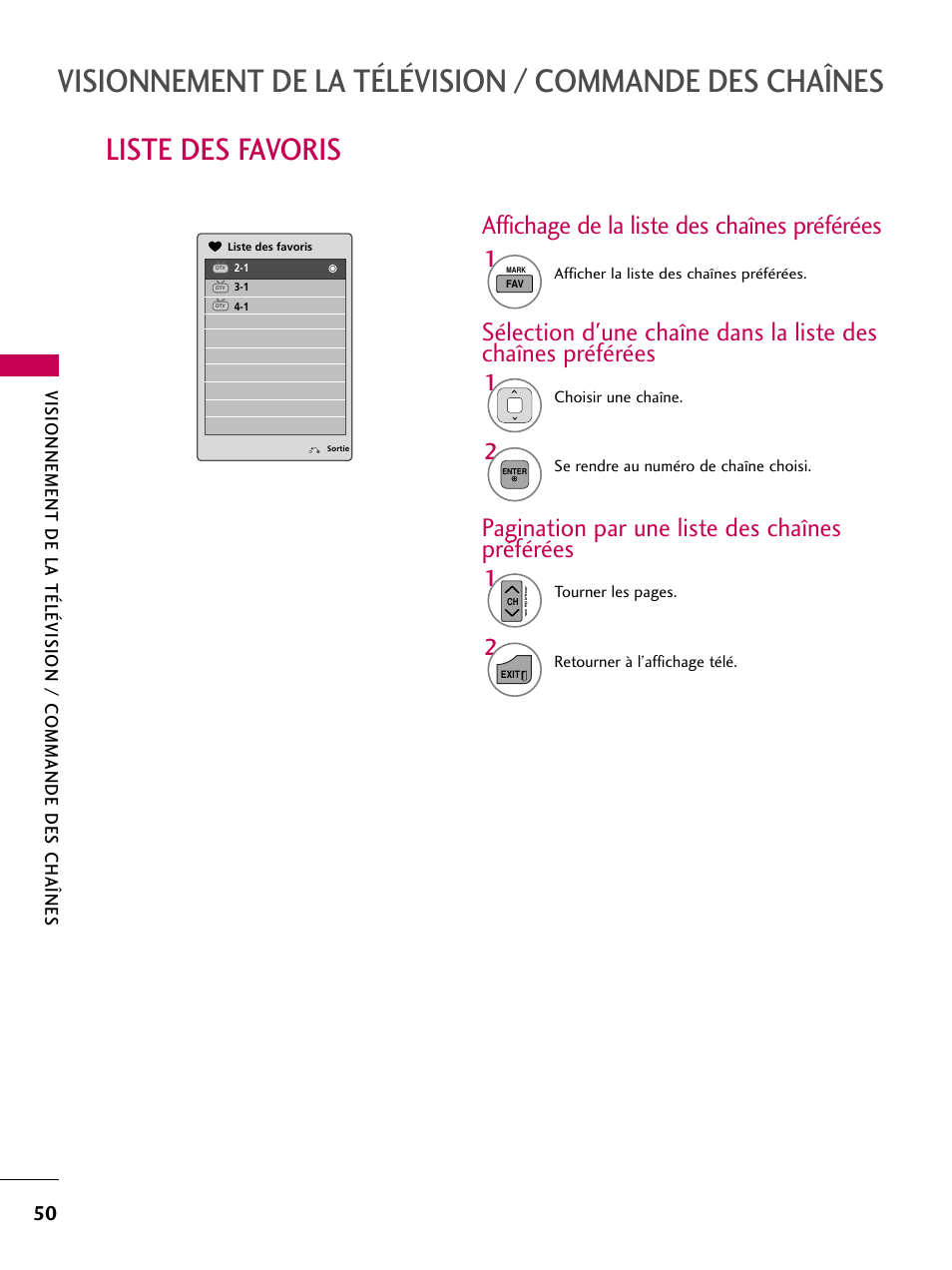 Liste des favoris, Pagination par une liste des chaînes préférées, Affichage de la liste des chaînes préférées | LG 22LD350C User Manual | Page 185 / 379