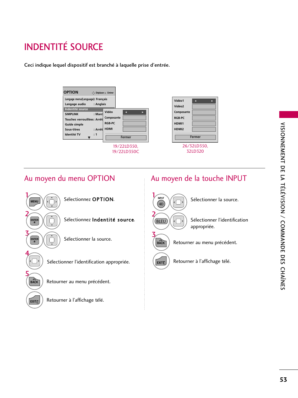 Indentité source, Au moyen du menu option, Au moyen de la touche input | LG 22LD350C User Manual | Page 188 / 379