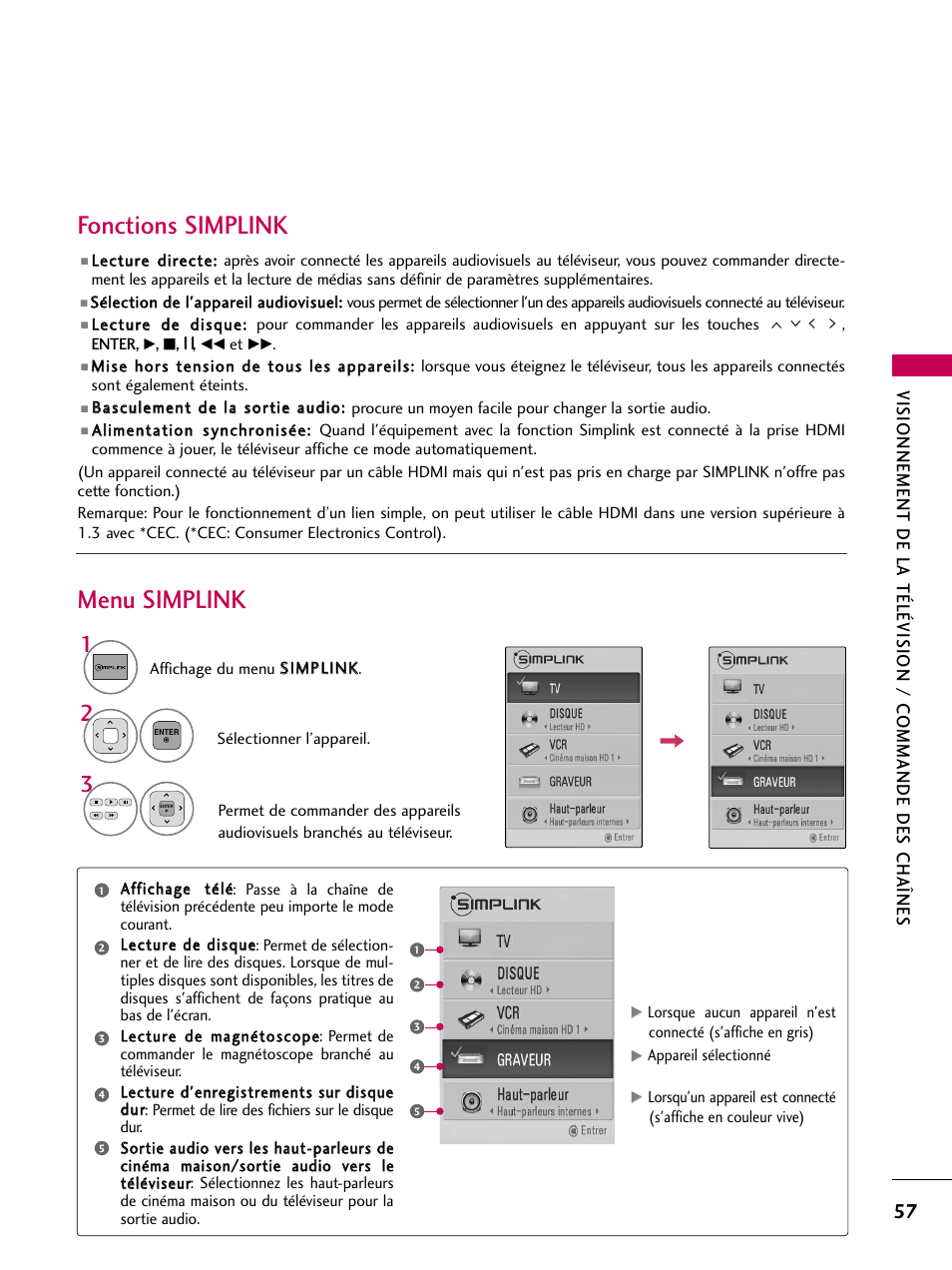 Fonctions simplink, Menu simplink | LG 22LD350C User Manual | Page 192 / 379